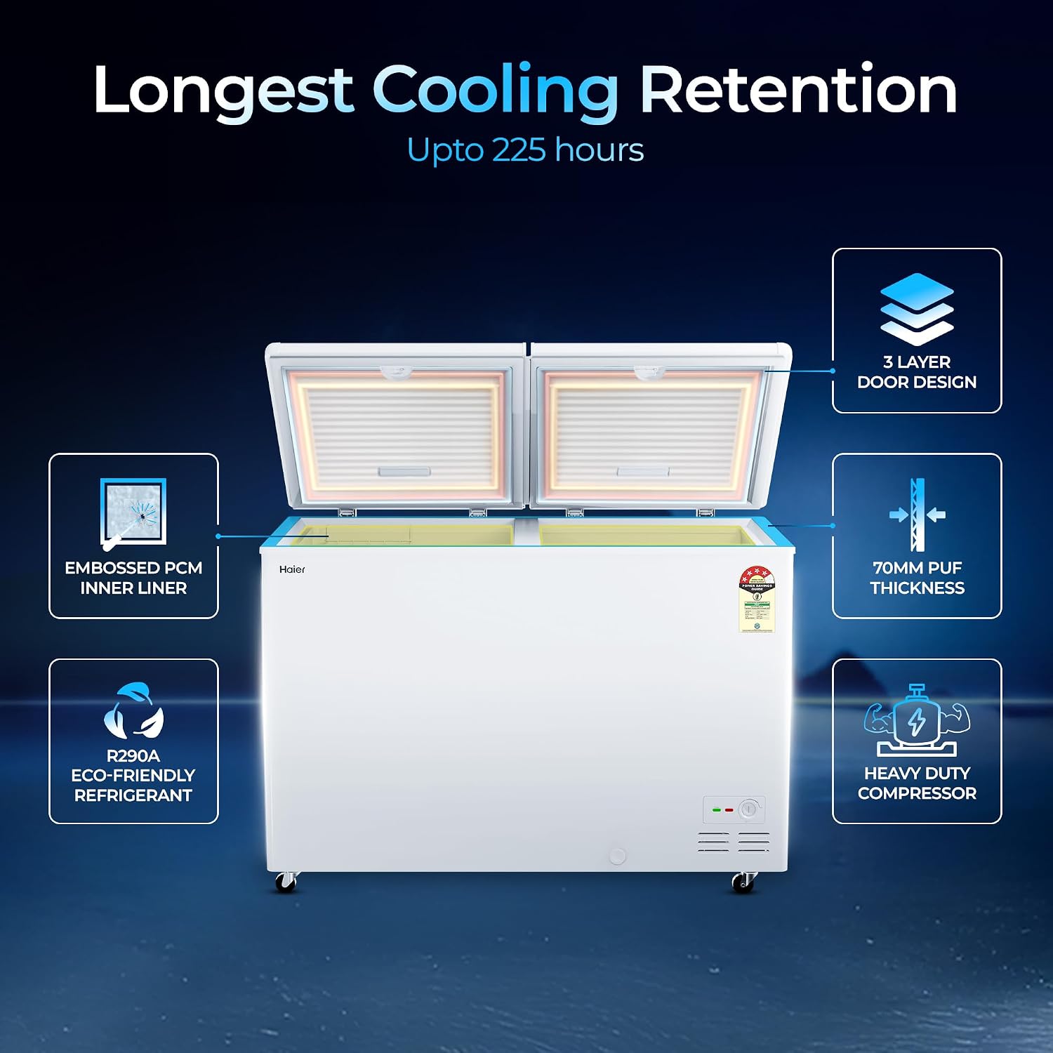 Haier HFC-320DPW4, Double Door Convertible Deep Freezer, 5 Side Freezing, Dual Condenser, Inside Metal Liner with 70mm Puff Thickness (White 310L)
