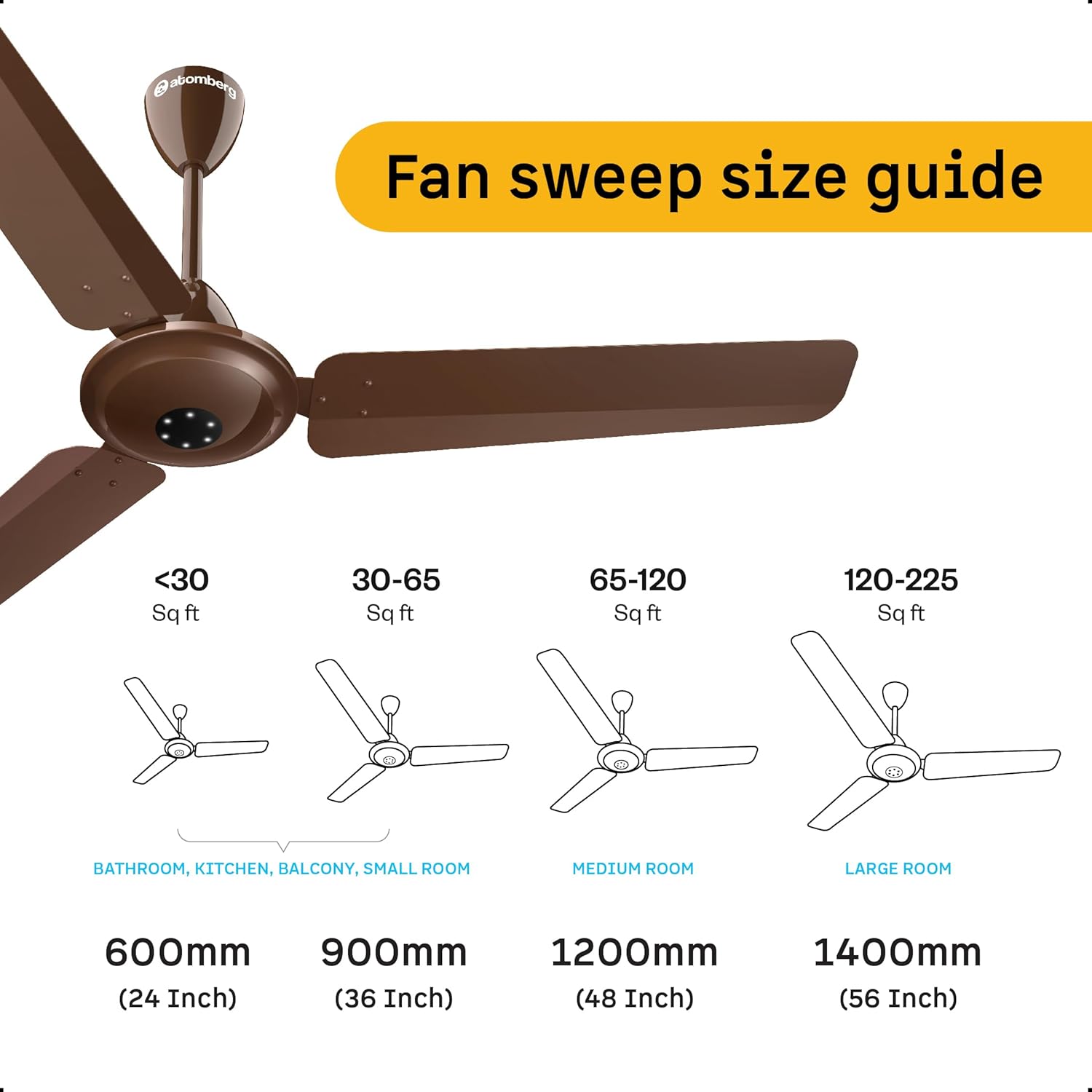 atomberg Efficio Alpha 1200mm BLDC Ceiling Fan with Remote Control | BEE 5 star Rated Energy Efficient Ceiling Fan | High Air Delivery with LED Indicators | 2 Year Warranty (Gloss Brown)