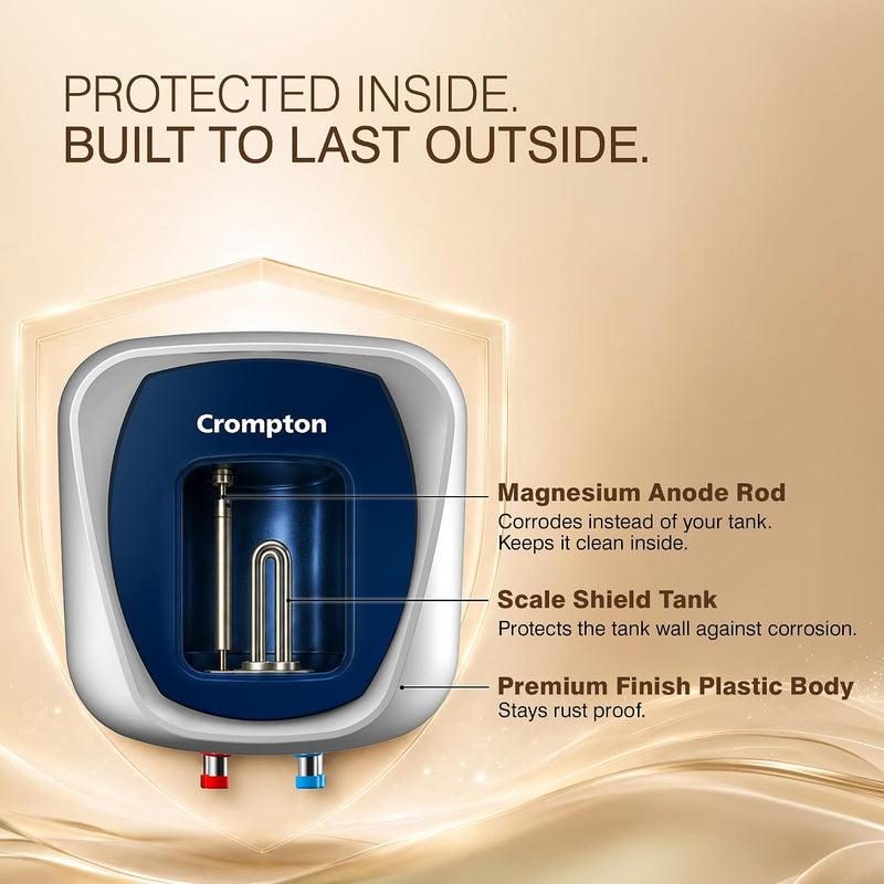 Crompton Amica Pro 25L 5‑Star Storage Water Heater (Geyser) | Glassline Tank for Hard Water | Free Installation | 8 Bar High‑Rise Pressure | 5‑Level Safety | Rust‑Proof Body | 2kW Fast Heating