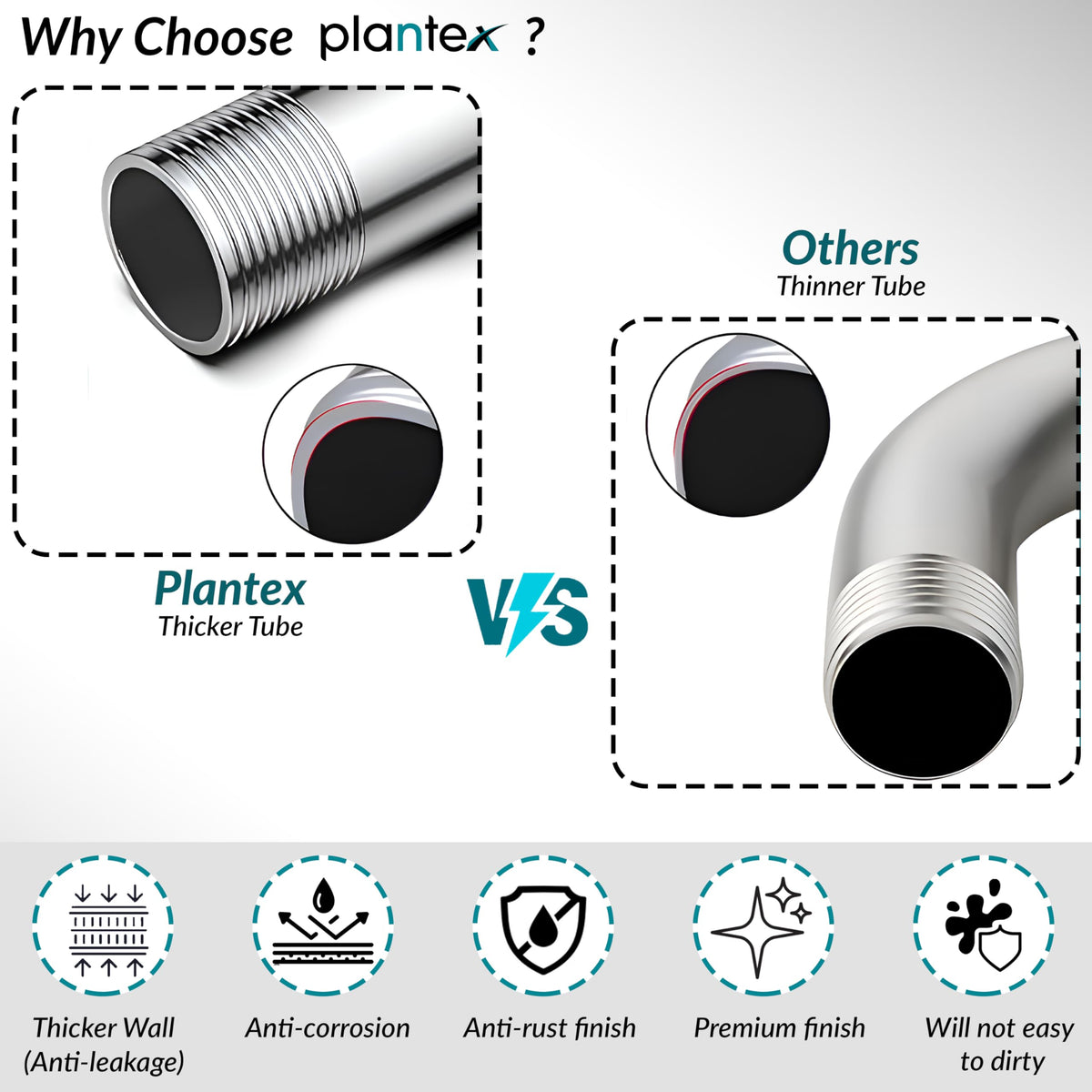 Plantex 11-Inch S-Shaped Shower Arm for Overhead Shower/Stainless Steel Shower Arm Pipe/Wall Mount ShowerArm for Bathroom Fitting with 1⁄2-Inch Thread - Pack of 1 (Chrome)-6