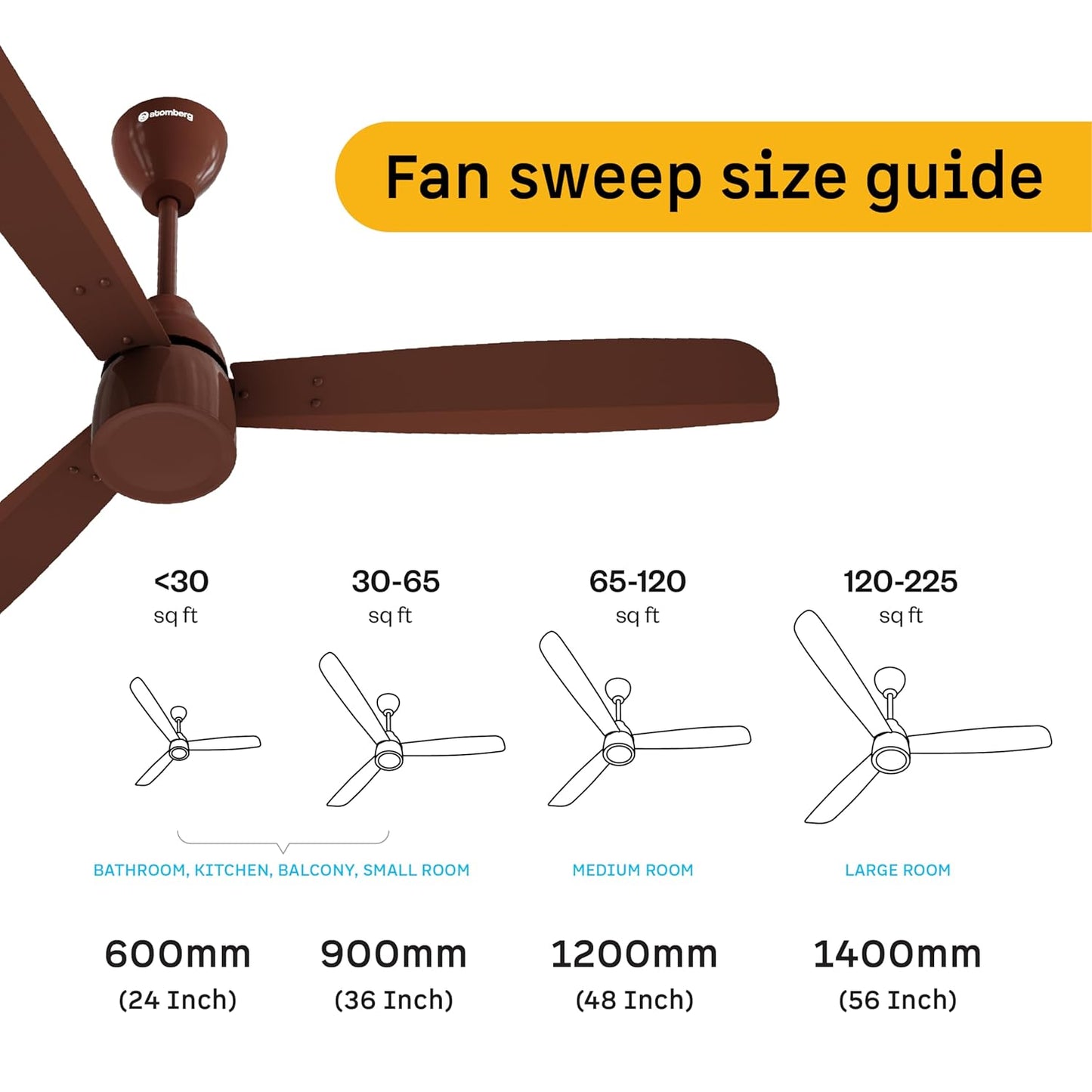 atomberg Renesa Prime 1200mm BLDC Ceiling Fan | Compatible with Step Regulator | BEE 5 star | High Air Delivery | Low Noise | Sleek Design | Power Saving | 3 Year Warranty| Gloss Brown