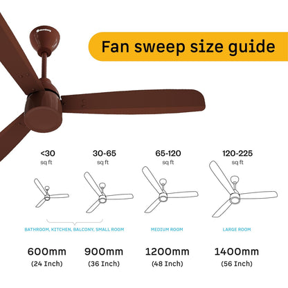 atomberg Renesa Prime 1200mm BLDC Ceiling Fan | Compatible with Step Regulator | BEE 5 star | High Air Delivery | Low Noise | Sleek Design | Power Saving | 3 Year Warranty| Gloss Brown
