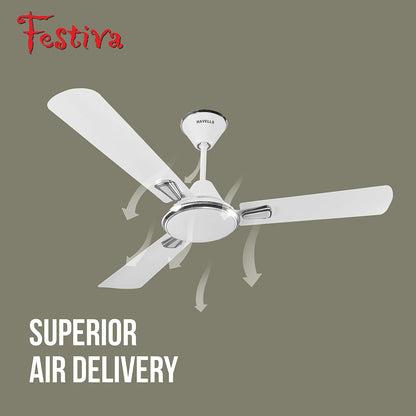 Havells Festiva 1200mm Dust Resistant Ceiling Fan (Pearl White Silver)
