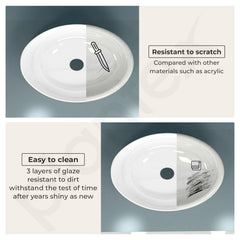 Plantex Ceramic Basin/Wash Basin for Bathroom/Tabletop Wash Basin/Bathroom Basin (Cadiz, White)-3