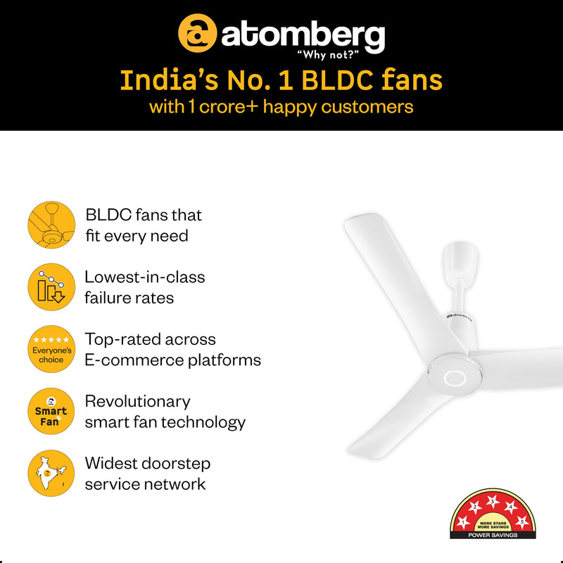 atomberg Aris Contour Smart 1200mm Voice Controlled BLDC Ceiling Fan with Remote | BEE 5 star | Best-in-class Air Flow | Silent Operation| Designer Fan | Free Installation | 5 Year Warranty |Ritz Blue