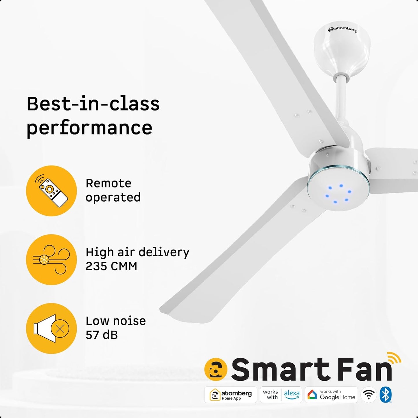 atomberg Renesa Halo Smart Alexa Enabled 1200mm BLDC Ceiling Fan with Remote | BEE 5 star | High Air Delivery |Low noise |LED Speed Indicator |Sleek Design | | 3 Year Warranty| Gloss White & Blue Ring