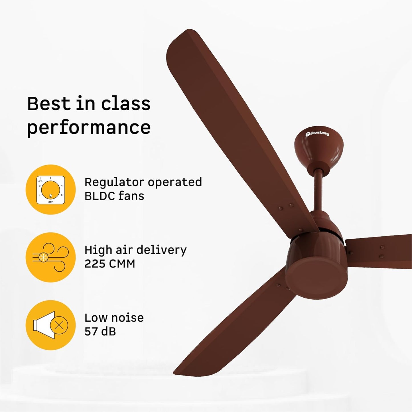 atomberg Renesa Prime 1200mm BLDC Ceiling Fan | Compatible with Step Regulator | BEE 5 star | High Air Delivery | Low Noise | Sleek Design | Power Saving | 3 Year Warranty| Gloss Brown