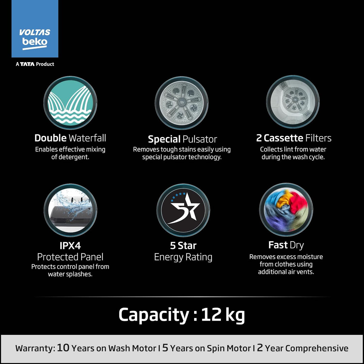 Voltas Beko, A Tata Product 14 Kg 5 Star Semi-Automatic Top Load Washing Machine (WTT140UPA/GR5KPTD, Grey, Special pulsator and Double waterfall)