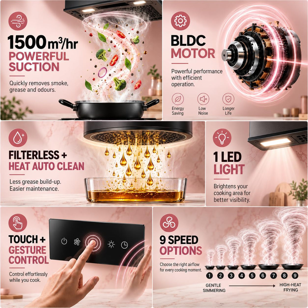 Faber Coral 60cm 1500m³/hr BLDC Autoclean T-Shape Chimney | 9 Speed | Touch & Gesture Control | 12Yr Motor,2Yr Comprehen