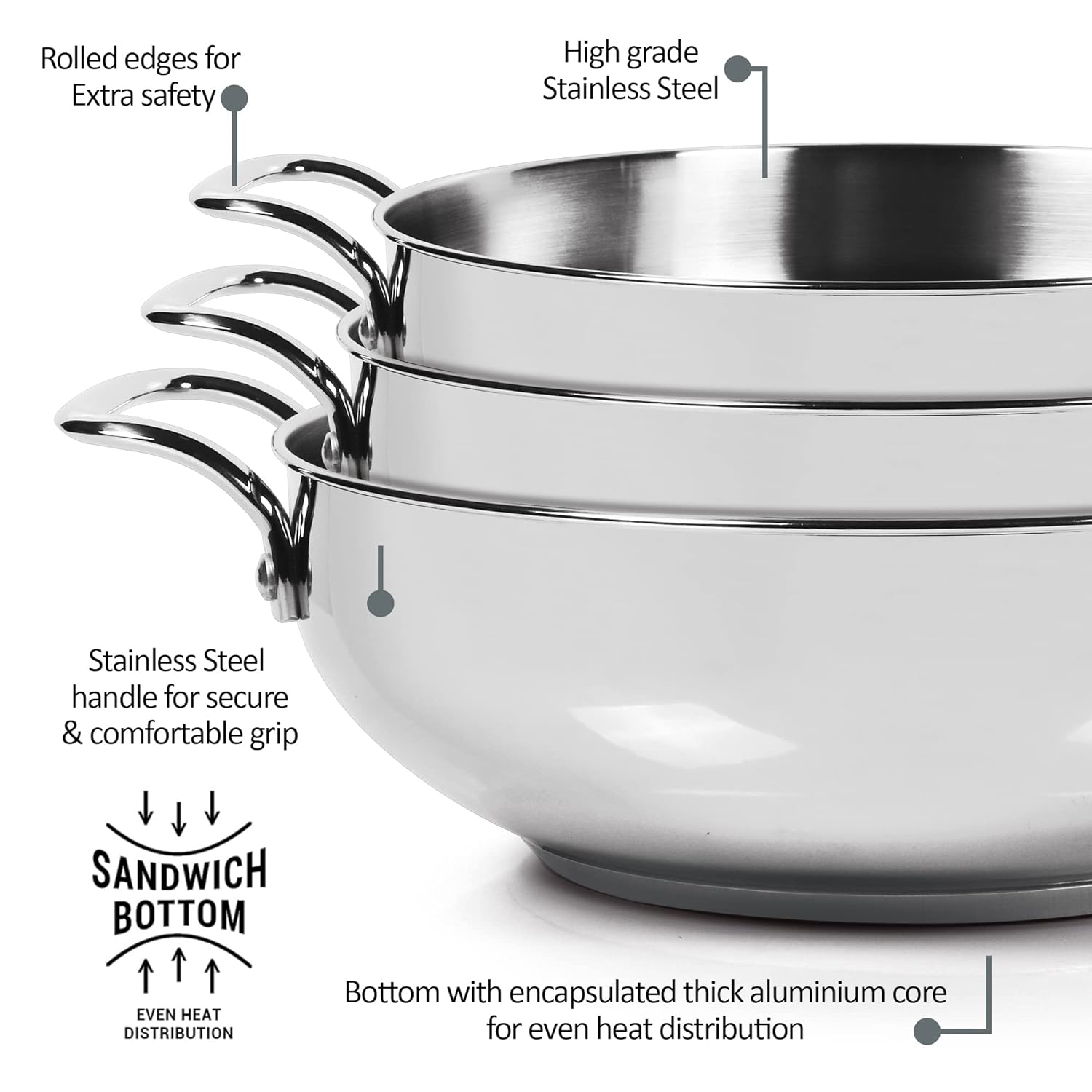 Stainless Steel Kadhai with Glass Lid (Milton Procook)