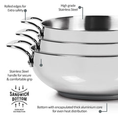 Stainless Steel Kadhai with Glass Lid (Milton Procook)