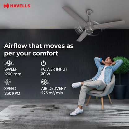 Havells FAB BLDC ULED Ceiling Fan 1200mm, 5 star, LED Speed Indicator, 380 RPM, Up to 65% Savings,Reverse Rotation,4 Speed Modes,Low Wattage 30W, Low Noise,Air Flow:225 CMM, 3 Year Warranty,Stone Grey