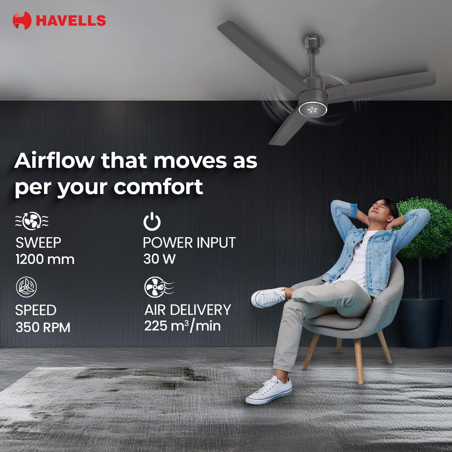 Havells FAB BLDC ULED Ceiling Fan 1200mm, 5 star, LED Speed Indicator, 380 RPM, Up to 65% Savings,Reverse Rotation,4 Speed Modes,Low Wattage 30W,Low Noise,Air Flow:225 CMM, 3 Year Warranty,Smoke Brown