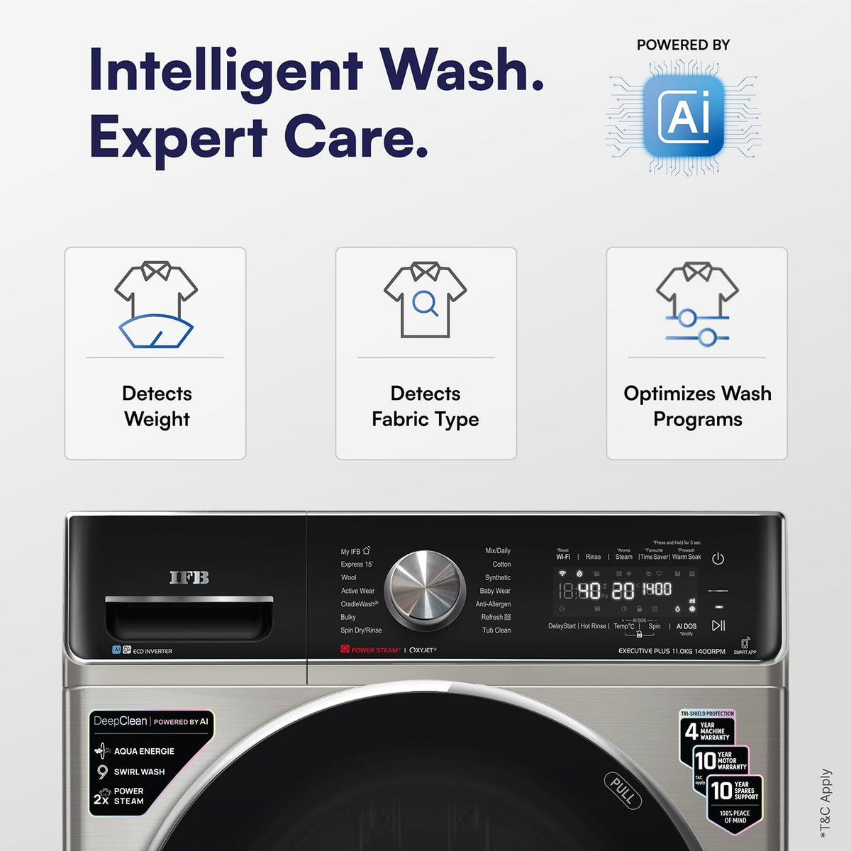 IFB 11 Kg 5 Star, Ai DOS, OXYJET, 9 Swirl Wash, Steam Refresh, Eco Inverter, WiFi, DeepClean® Fully Automatic Front Load