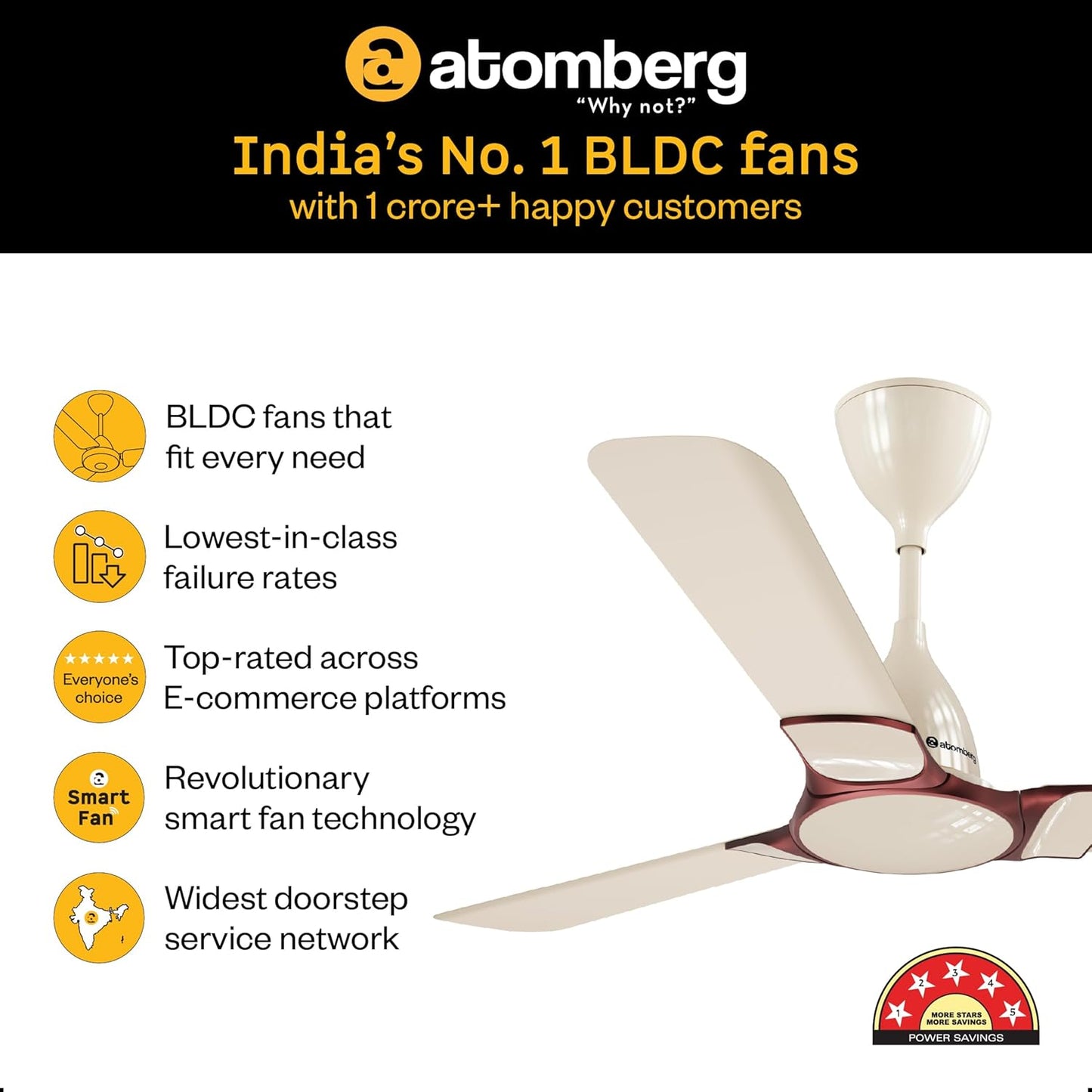 atomberg Erica Nuvo Regulator 1200mm BLDC Ceiling Fan | Newly Launched | Advance Air+ Technology | Award Winning Designer Fan | BEE 5 star | Low noise operation | 3 Years Warranty (Seasand Ivory)