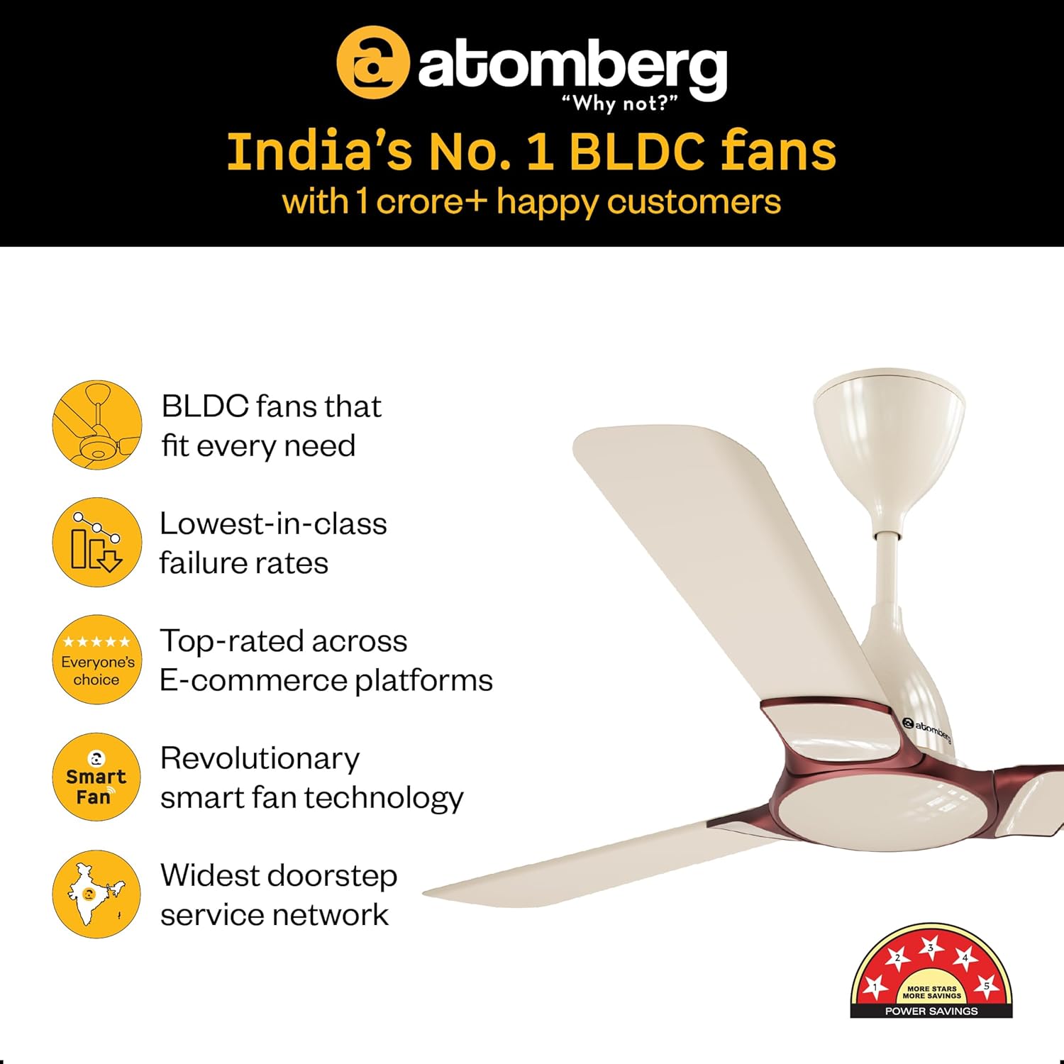 atomberg Erica Nuvo Regulator 1200mm BLDC Ceiling Fan | Newly Launched | Advance Air+ Technology | Award Winning Designer Fan | BEE 5 star | Low noise operation | 3 Years Warranty (Seasand Ivory)