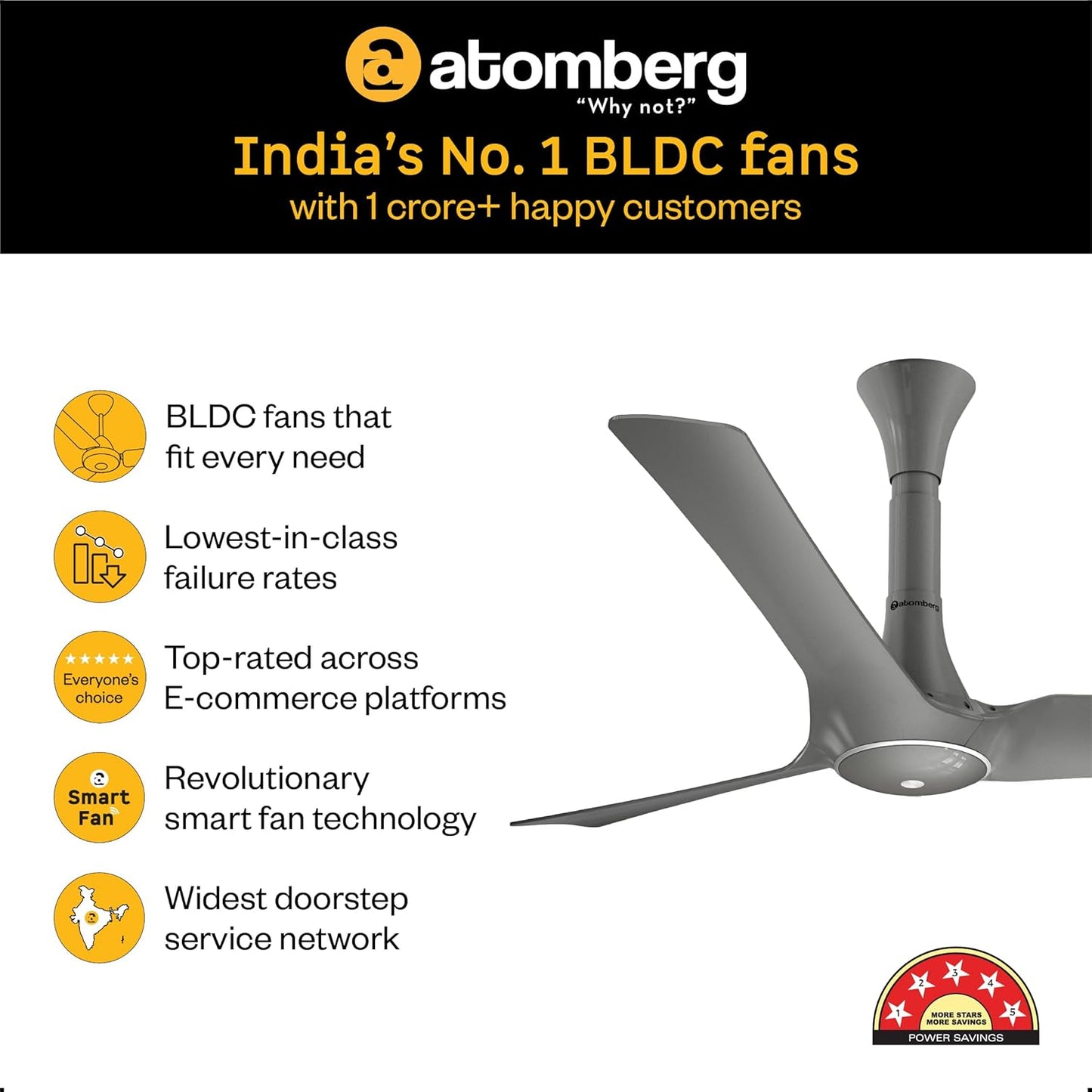 atomberg Aris Gladius Smart 1200mm BLDC Ceiling Fan with IoT & Remote | BEE 5-Star | Advance Air+ Technology | Silent Operation | Energy Efficient | Free Installation | 5 Year Warranty (Sand Grey)
