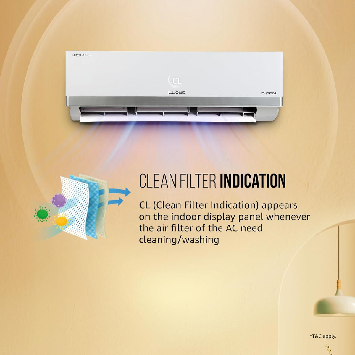 Lloyd 1.5 Ton 3 Star Inverter Split AC (5 in 1 Convertible, Cools Even at 52°C, Anti Corrosion Coating, Copper, Anti-Viral Filter, White with Silver (GLS18I3FOSBW))-5