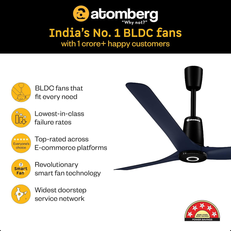 atomberg Aris Contour Smart 1200mm Voice Controlled BLDC Ceiling Fan with Remote | BEE 5 star | Best-in-class Air Flow | Silent Operation| Designer Fan | Free Installation | 5 Year Warranty |Ritz Blue