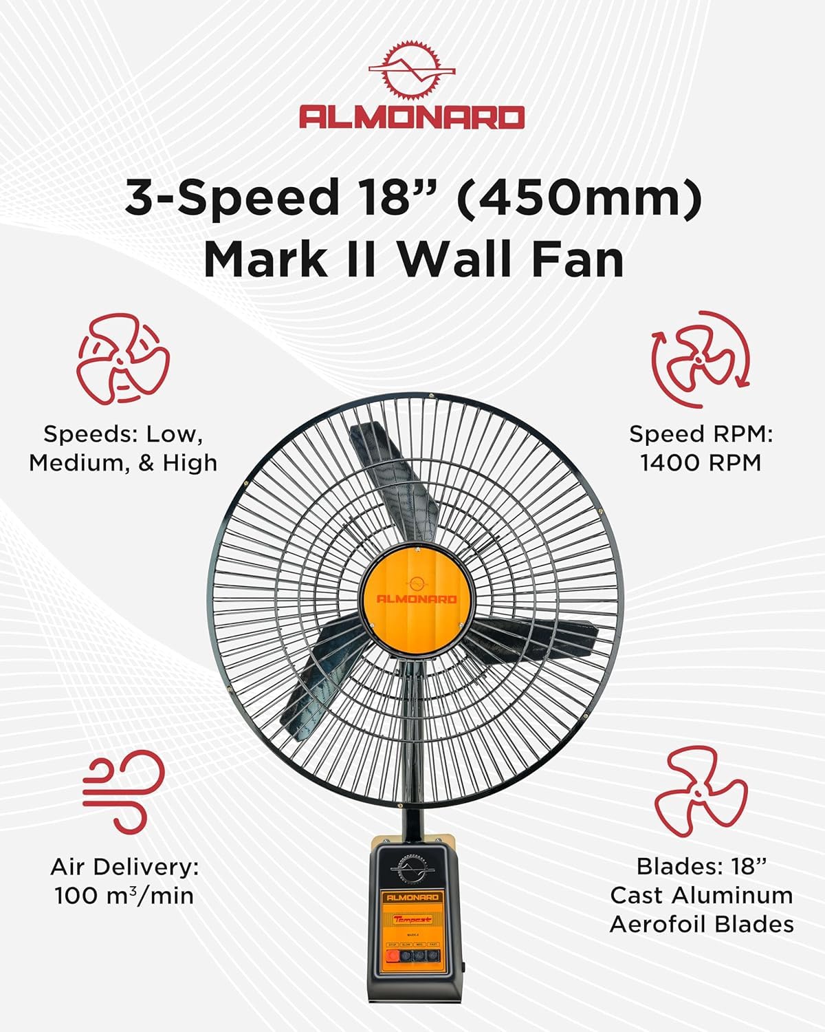 Almonard Multicolour Wall Mounting Fan, 18 Inches