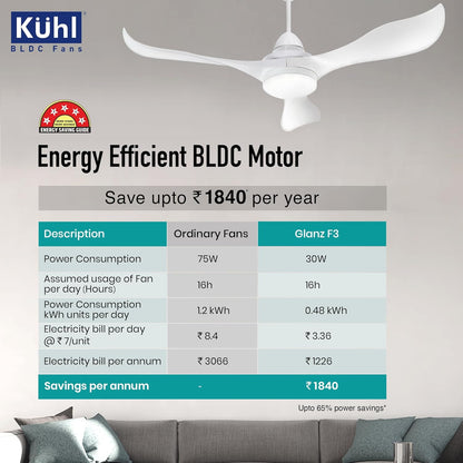 KUHL Glanz F3 1320MM 65% Power Saving BLDC Ceiling Fan | BEE 5 Star Rated & ISI Marked | High Air Flow | 5Year Warranty on Motor By Brand | Free Installation | IoT Operate via Mobile & Alexa | White