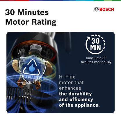 BOSCH TrueMixx 750 W Mixer Grinder, 750W 3 Jar Green MG4413C4GI