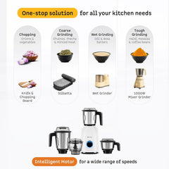 Atomberg Yulia 750 Watt Mixer Grinder | 4 Multipurpose Jars including Chopper Jar | Coarse Mode for Silbatta-like Textures | Powerful Intelligent Motor | Advanced Safety Features | Snow White