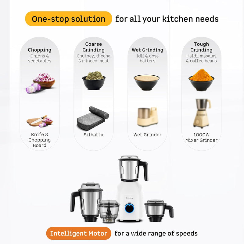 Atomberg Yulia 750 Watt Mixer Grinder | 4 Multipurpose Jars including Chopper Jar | Coarse Mode for Silbatta-like Textures | Powerful Intelligent Motor | Advanced Safety Features | Snow White