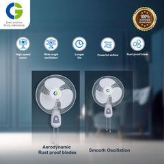 CG VHEG Wall Fan 400mm-3