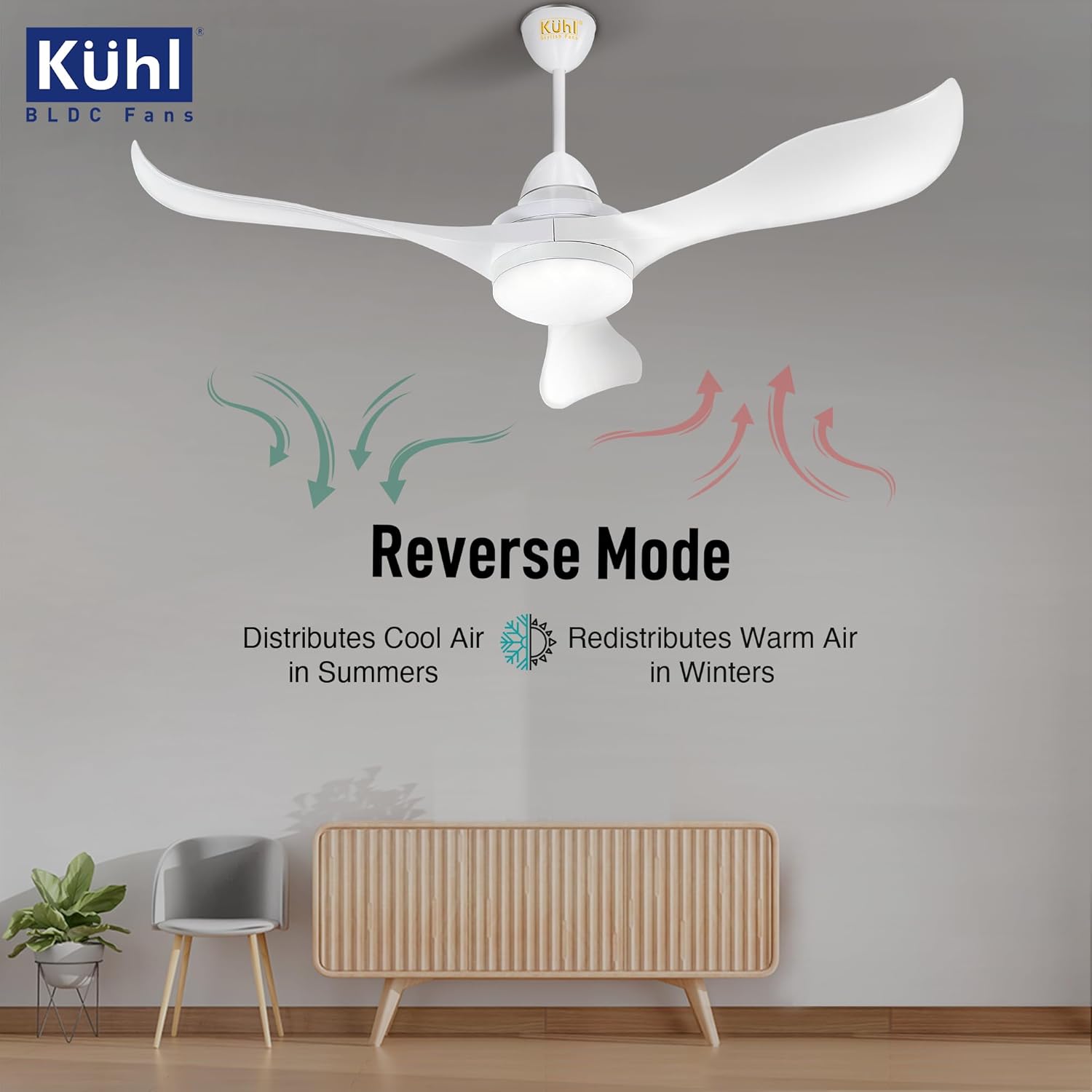 KUHL Glanz F3 1320MM 65% Power Saving BLDC Ceiling Fan | BEE 5 Star Rated & ISI Marked | High Air Flow | 5Year Warranty on Motor By Brand | Free Installation | IoT Operate via Mobile & Alexa | White