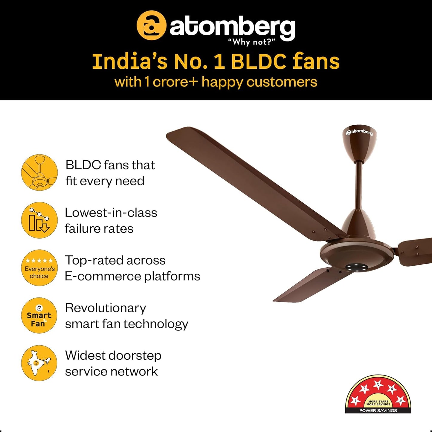 atomberg Efficio Alpha 1200mm BLDC Ceiling Fan with Remote Control | BEE 5 star Rated Energy Efficient Ceiling Fan | High Air Delivery with LED Indicators | 2 Year Warranty (Gloss Brown)