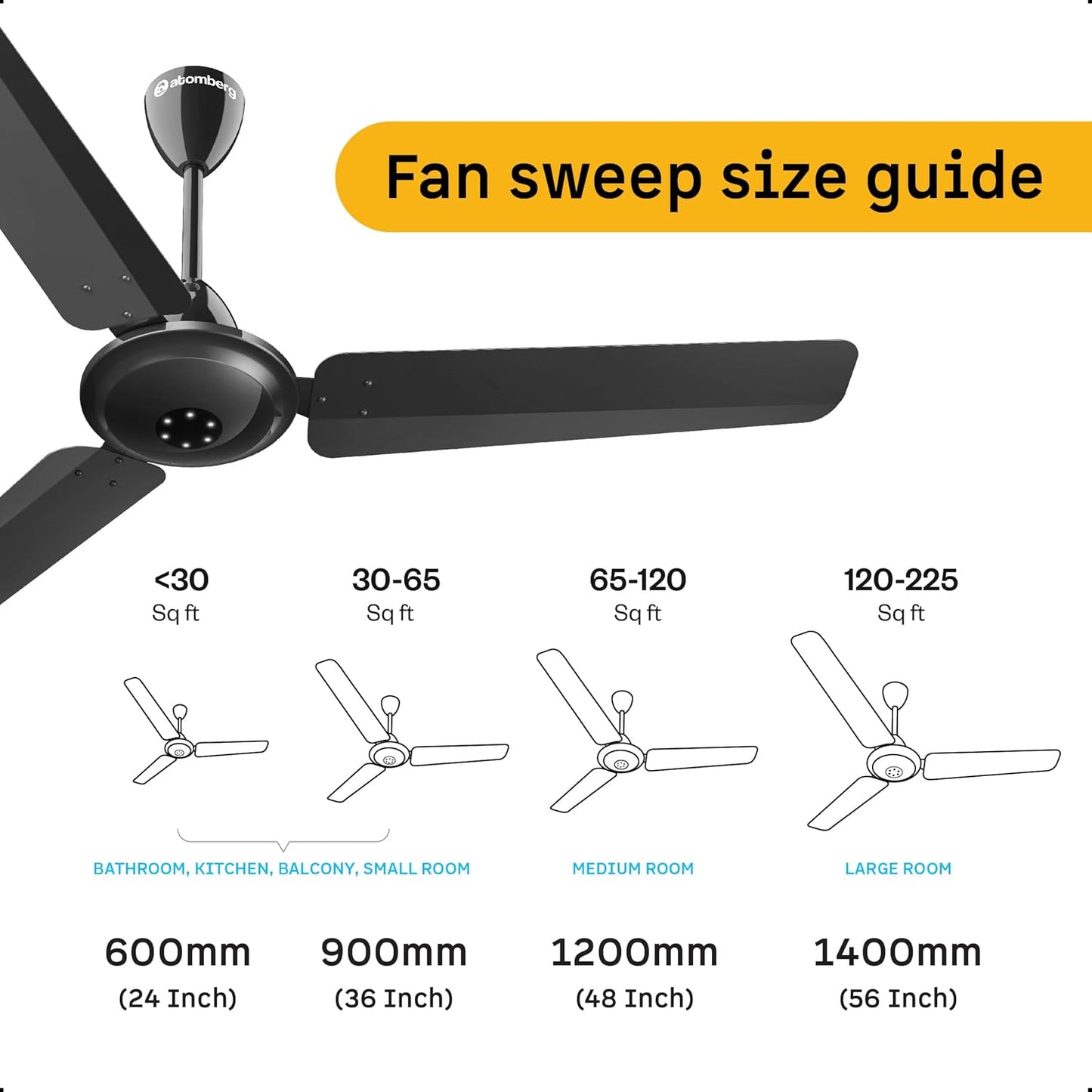 atomberg Efficio Alpha 1200mm BLDC Ceiling Fan with Remote Control | BEE 5 star Rated Energy Efficient Ceiling Fan | High Air Delivery with LED Indicators | 2 Year Warranty (Gloss Black)