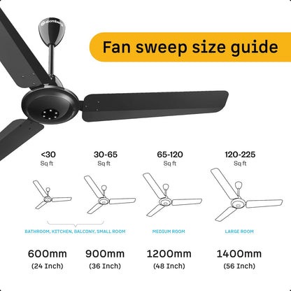 atomberg Efficio Alpha 1200mm BLDC Ceiling Fan with Remote Control | BEE 5 star Rated Energy Efficient Ceiling Fan | High Air Delivery with LED Indicators | 2 Year Warranty (Gloss Black)