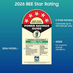 Samsung 1 Ton 5 Star,New Star rated Bespoke AI Inverter Smart Split AC (WiFi, Energy Saving, Voice Control, Powerful Cooling, Copper, Digital Inverter, 4 Way swing,5 Step Convertible,AR50H12D1ZHNNA)
