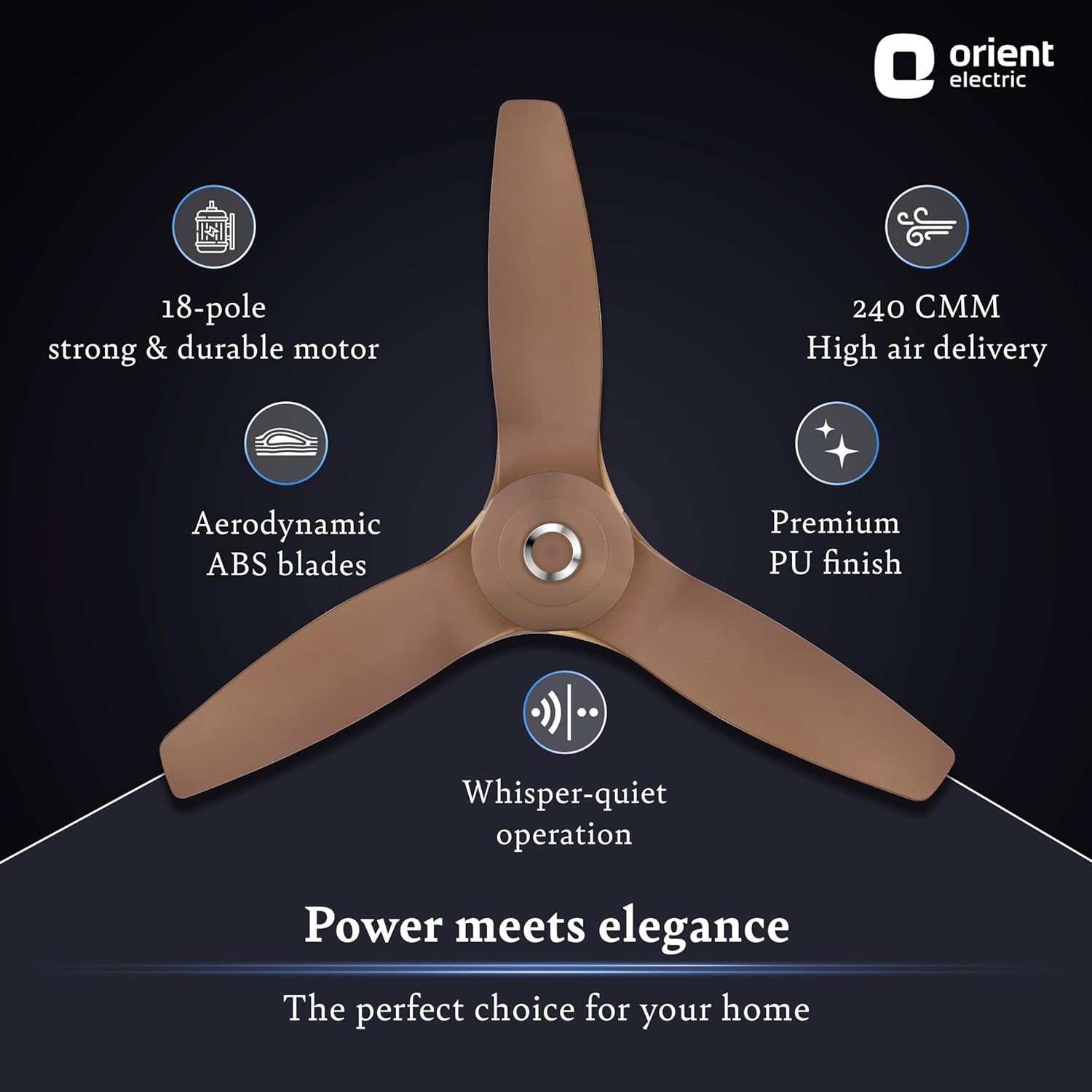 Orient Electric’s 1230 mm Aeroquiet ceiling fan |Best-in-class 18-pole motor| BEE 2-Star Rated Energy Efficient Fan | 100% Copper motor |Noiseless fans | 2-year warranty | Caramel Brown, pack of 1