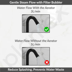 Plantex Single Lever Kitchen Sink Tap with Water Saving Aerator and Brass Spindle Tap/Quarter Turn Sink tap for Kitchen Basin with Wall Flange and Teflon Tape (Black)-6