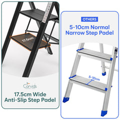 Corvids 3-Steps Premium Folding Step Stool with Wide Anti-Slip Pedal, Portable Lightweight Aluminum Step Ladder for Home and Office Use (Black)