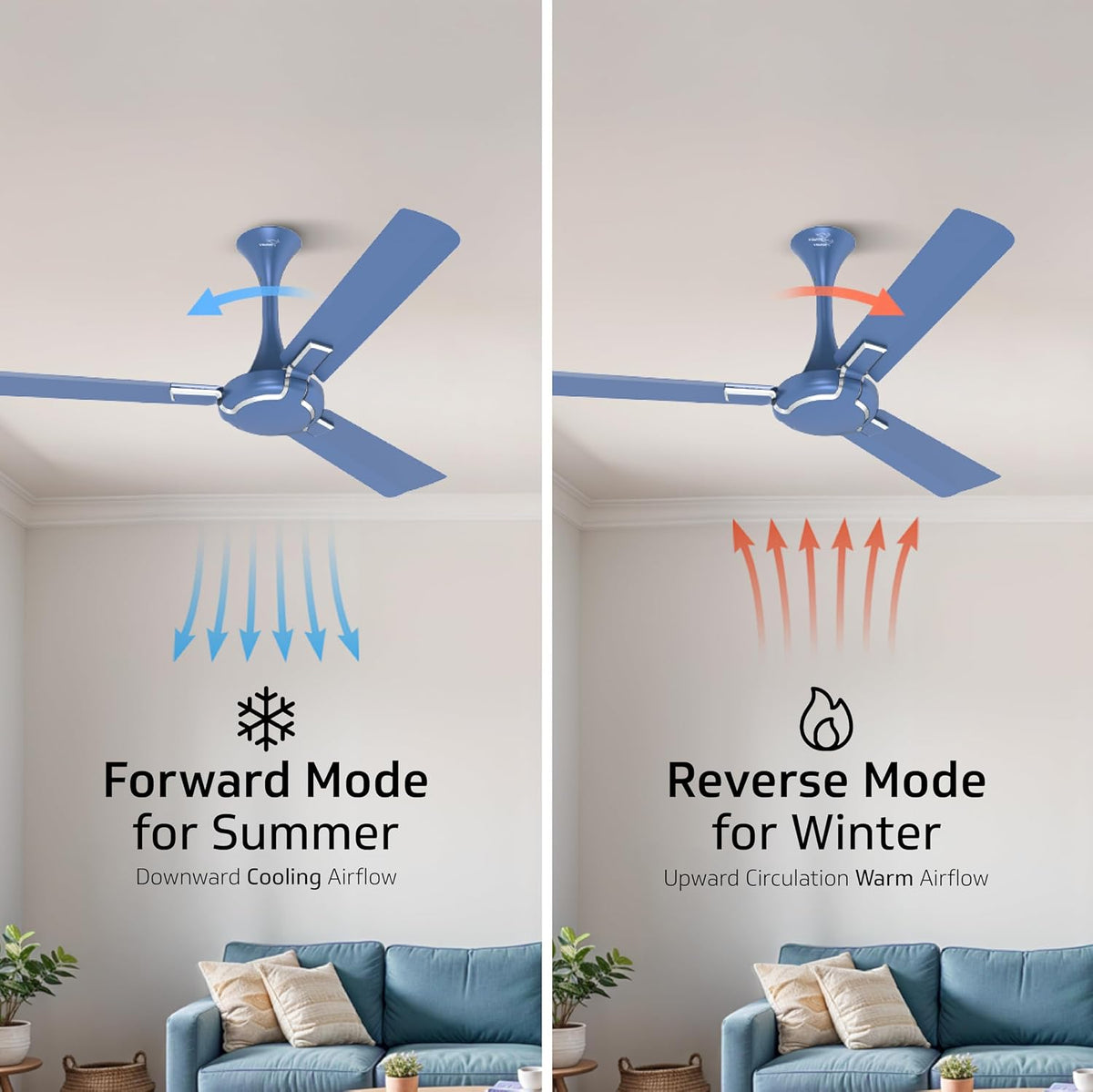 V-Guard Exado Pro ES BLDC 1200 mm Ceiling Fan (Riband Blue Matte)-6