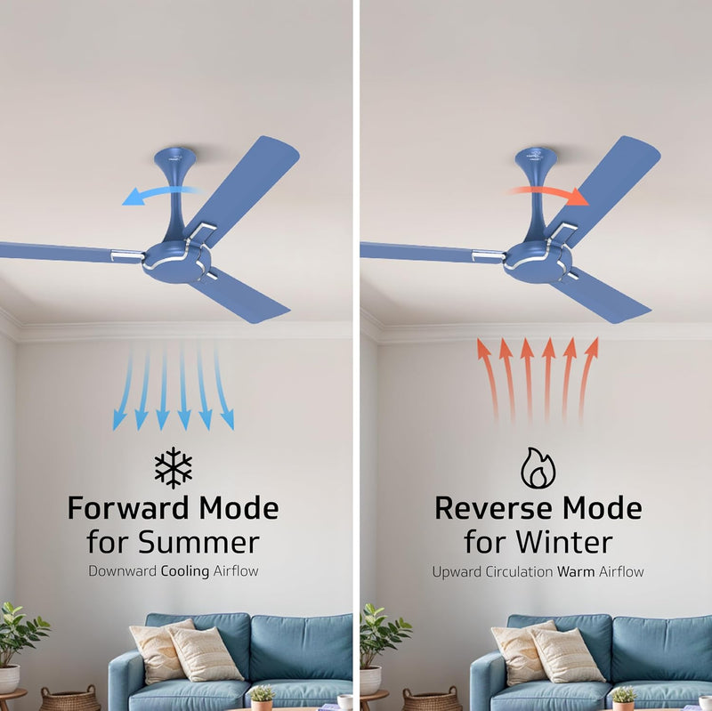 V-Guard Exado Pro ES BLDC 1200 mm Ceiling Fan (Riband Blue Matte)-6