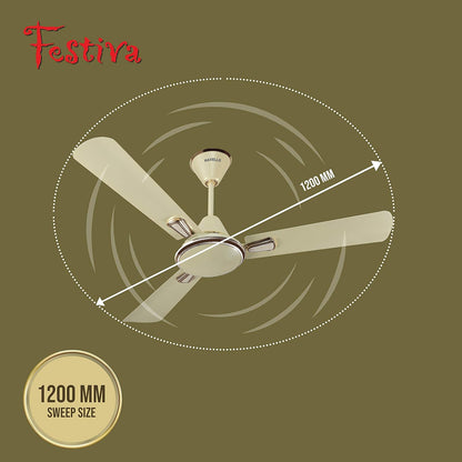 Havells Festiva 1200mm Dust Resistant Ceiling Fan (Pearl Ivory)