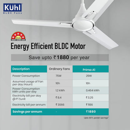 KUHL Prima A1 1200mm Decorative Power Saving BLDC Ceiling Fan with Remote | 29W | Saves upto 65% Electricity | 5 Star | High Air Flow | Stylish Design | White
