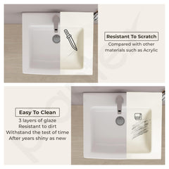 Plantex Ceramic Wall Hung Basin with 10 Years Glaze Warranty by Plantex/Washbasin for Bathroom/Wall Mounted Wash Basin/Sink for Living Room (Laric, White)-6
