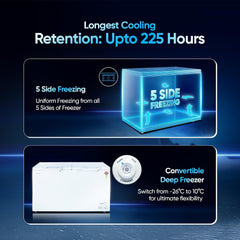 Haier HFC-500DM5, 5 Star Rating Double Door Convertible Deep Freezer, 5 Side Freezing, Dual Condenser, Inside Metal Liner with 70mm Puff Thickness (White 439L)