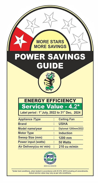 Usha Diplomat 1200mm 50 Watt|BEE Star Rated | 2 Year Warranty | (Brown) Pack of 1