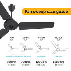 atomberg Efficio Alpha 1200mm BLDC Ceiling Fan with Remote Control | BEE 5 star Rated Energy Efficient Ceiling Fan | High Air Delivery with LED Indicators | 2 Year Warranty (Pebble Grey)