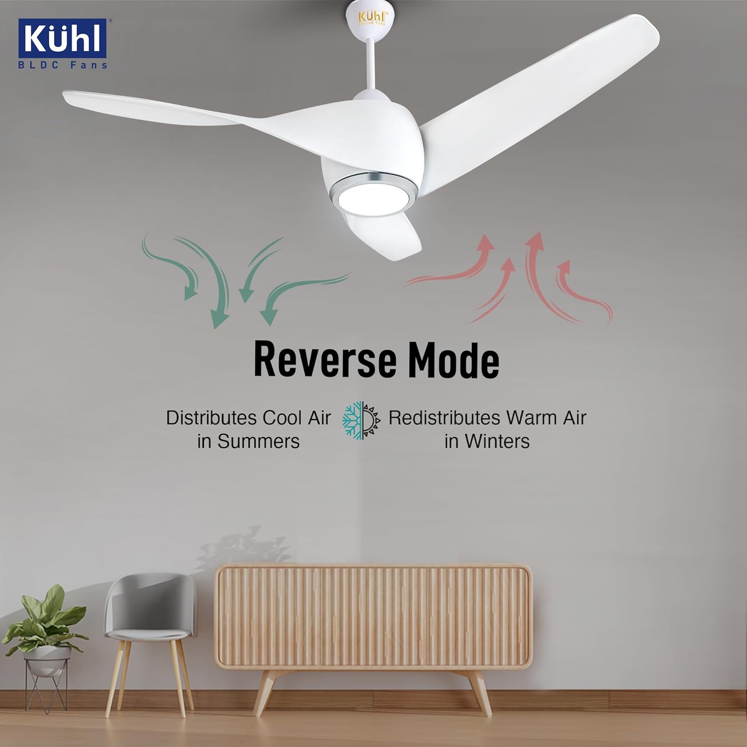 KUHL Twist L3 1320 mm 65% Power Saving BLDC Ceiling Fan | BEE 5 Star Rated & ISI Marked | High Air Flow|5Year Warranty on Motor By Brand | Free Installation | IoT – Operate via Mobile & Alexa | White