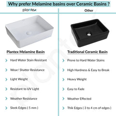 Plantex Melamine Tabletop Wash Basin/Washbasin for Bathroom/Restaurants/Office (White, 18 x 13 x 4.5 Inch)-5