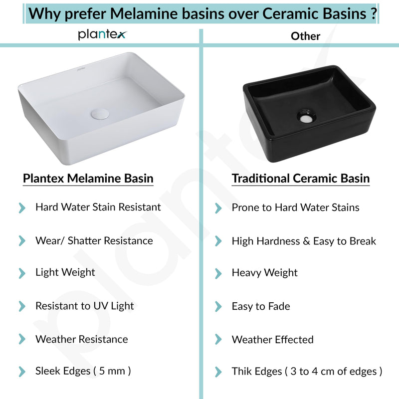 Plantex Melamine Tabletop Wash Basin/Washbasin for Bathroom/Restaurants/Office (White, 18 x 13 x 4.5 Inch)-5