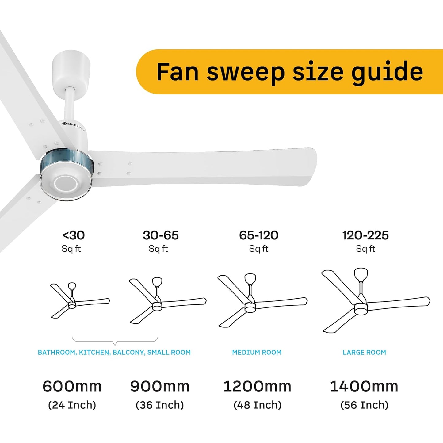atomberg Renesa Elite 1200mm BLDC Ceiling Fan with Remote Control | BEE 5 star | High Air Delivery with Moonbeam LED Light | New Sleek Design | Newly Launched | 5 Year Warranty | Snow White