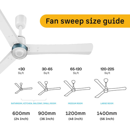 atomberg Renesa Elite 1200mm BLDC Ceiling Fan with Remote Control | BEE 5 star | High Air Delivery with Moonbeam LED Light | New Sleek Design | Newly Launched | 5 Year Warranty | Snow White